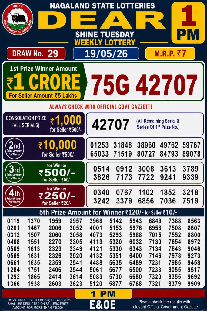 lottery sambad 1pm