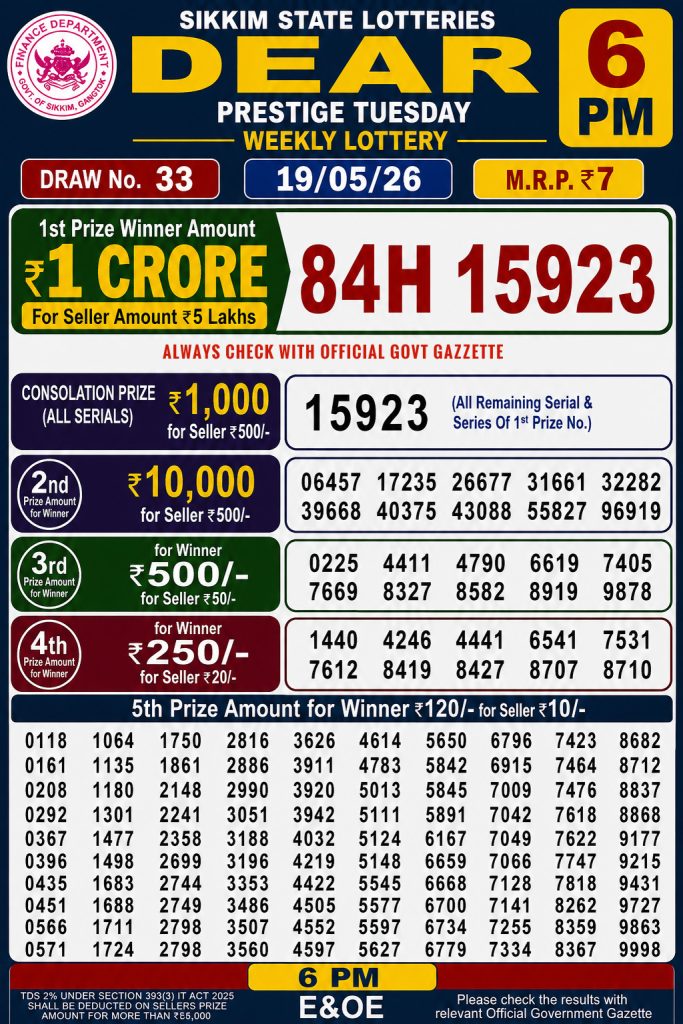 lottery sambad 6pm