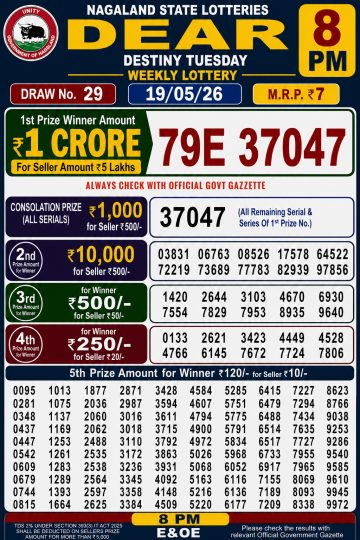 lottery sambad