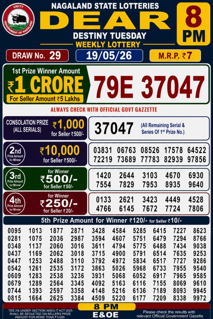 lottery sambad