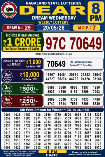 lottery sambad 20 05 26