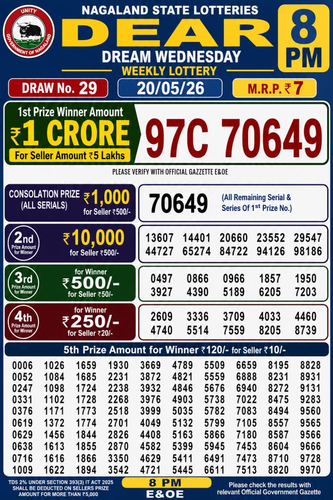 lottery sambad 20 05 26