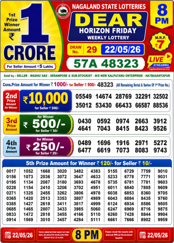 Lottery Sambad Night