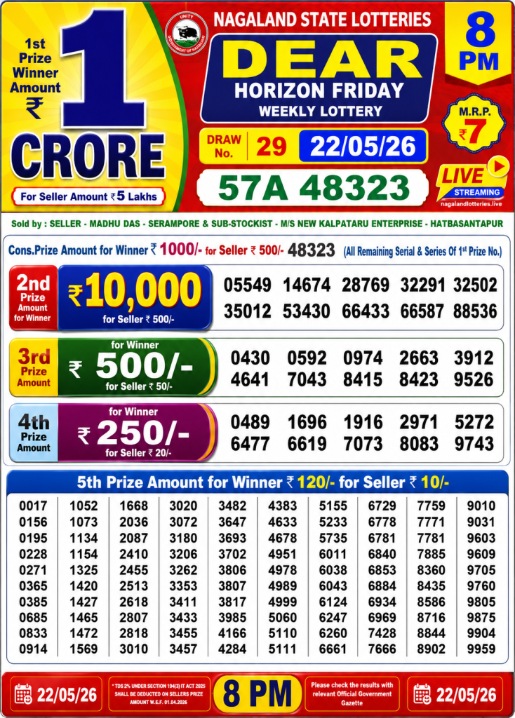 Lottery Sambad Night