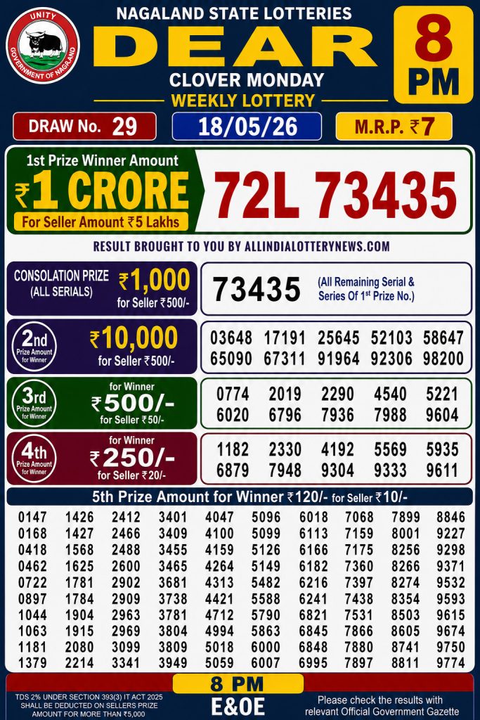 Dear Clover Monday Weekly Lottery