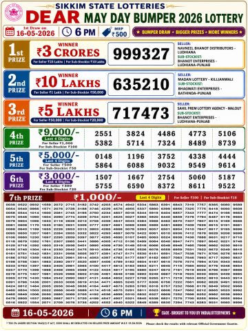 Sikkim State Dear May Day 6pm Bumper 2026 Result