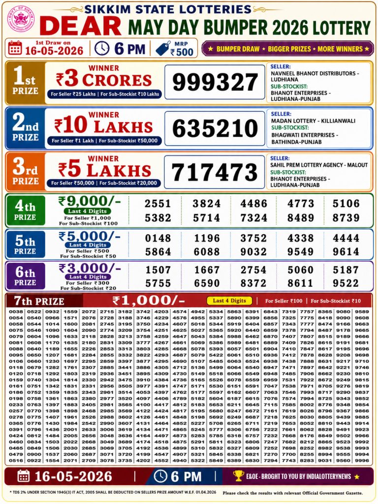 Sikkim State Dear May Day 6pm Bumper 2026 Result