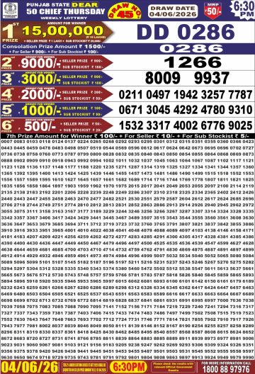Punjab State Dear 50 chief Thursday Weekly Lottery 6:30 PM Result 04-06-26
