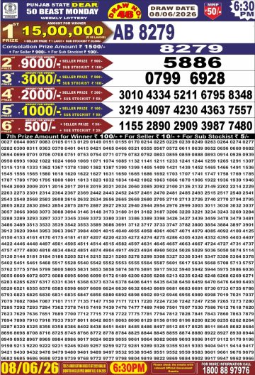 Punjab State Dear 50 Beast Monday Weekly Lottery 6:30 PM Result 08-06-26