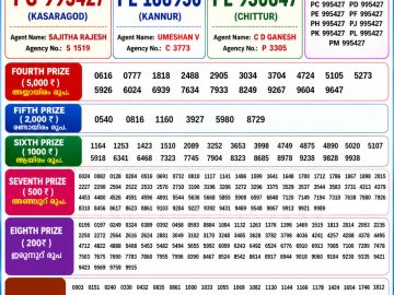 Kerala Lottery Result – Karunya Plus Draw | 11 June 2026
