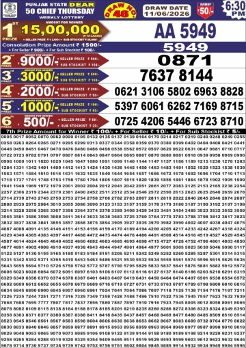 Punjab State Dear 50 chief Thursday Weekly Lottery 6:30 PM Result 11-06-26