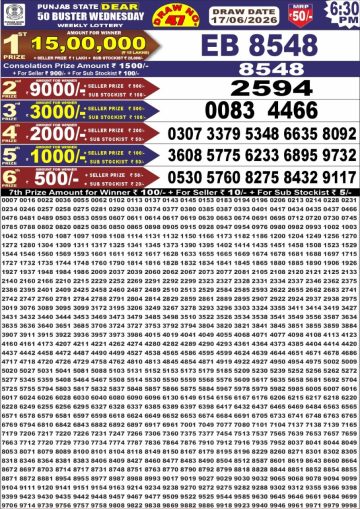 Punjab State Dear 50 Buster Wednesday Lottery 6:30 PM Result 17-06-26