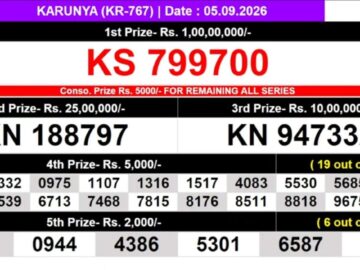 Kerala Lottery Result – Karunya Draw | 05 September 2026